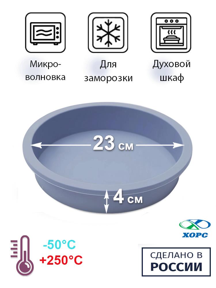Форма 